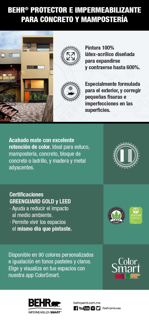Behr Pintura Elastometica Home Depot México